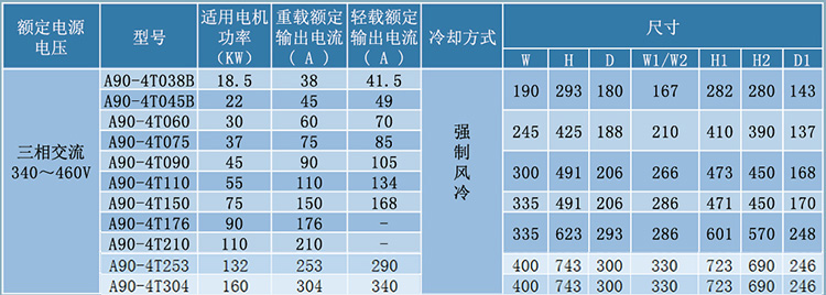 外形與安裝尺寸4.jpg